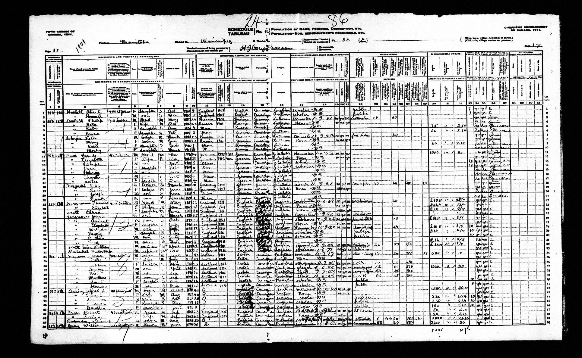 1911 census peter schafer