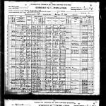 n Dakota census 1900