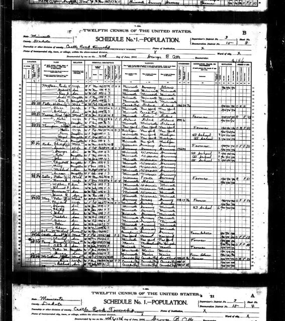 n Dakota census 1900