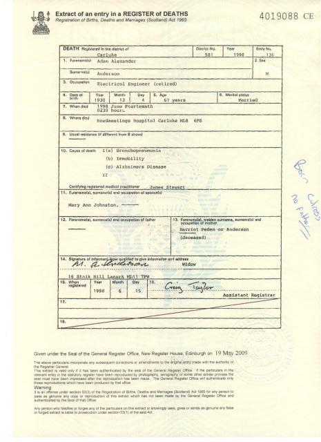 Death certificate Adam Alexander Anderson 1930 -1998